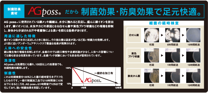 制菌防臭素材AGposs　制菌効果・防臭効果で足元快適。