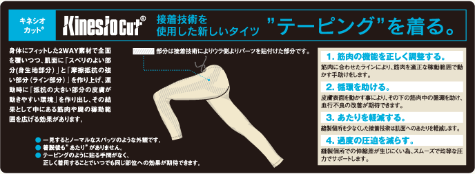 キネシオカット Kinesio Cut　接着技術を使用した新しいタイツ。